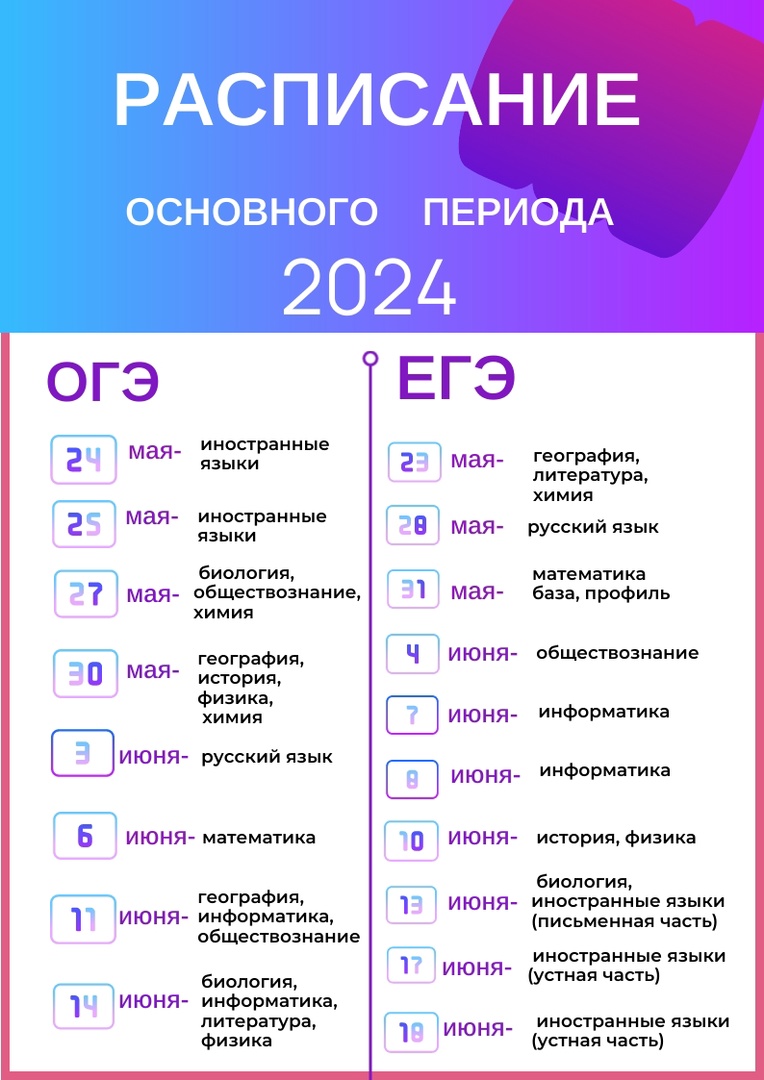 ОГЭ и ЕГЭ 2024